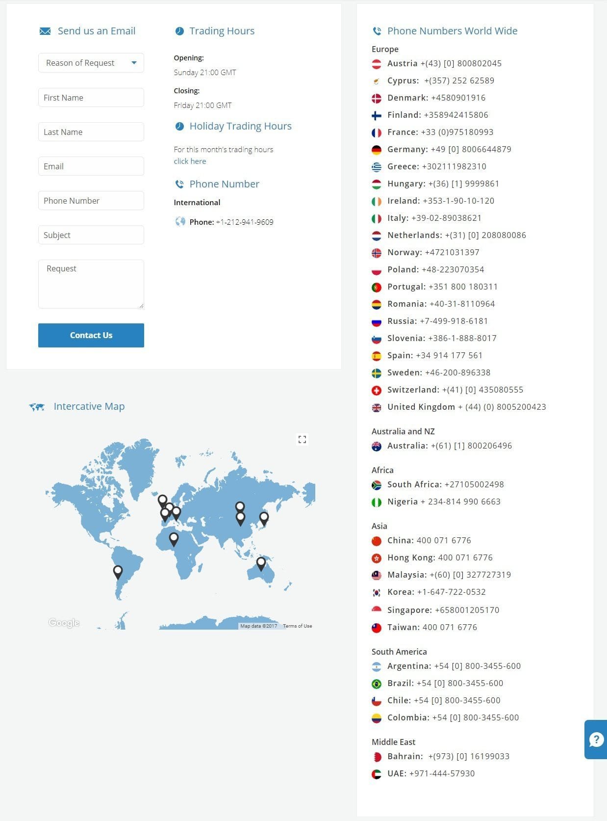 Avatrade Suporte