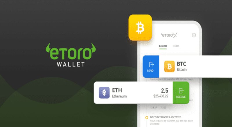 Comprar Bitcoin Com Paypal Na eToro