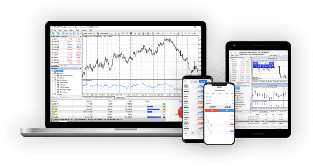 Melhores Corretores MetaTrader 5