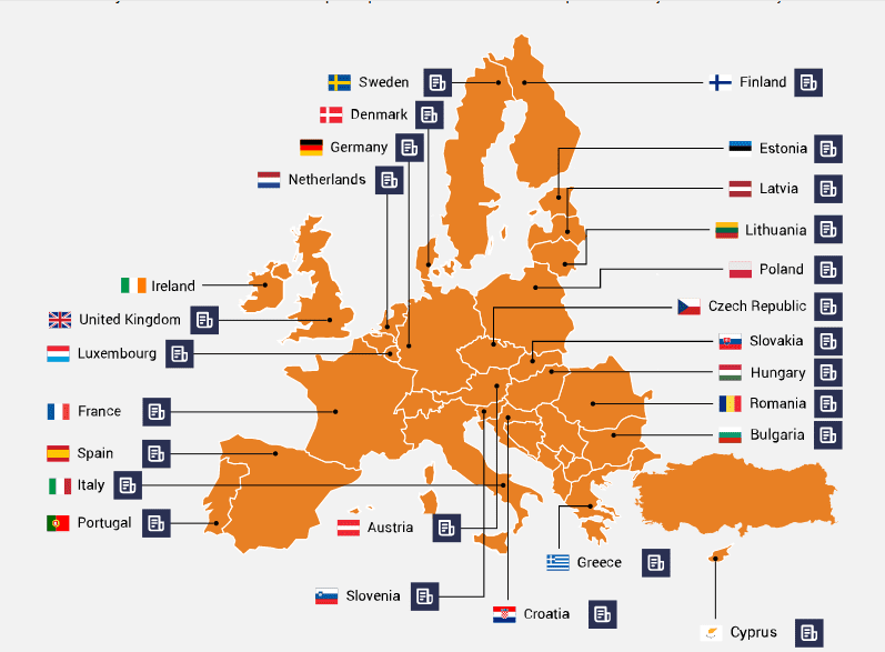 Países Europeus