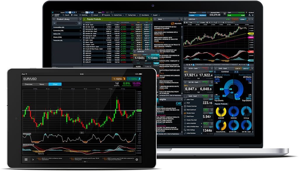 Qual Corretora Forex Tem a Melhor Plataforma