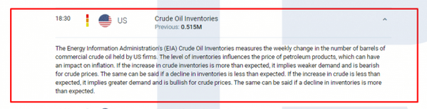 Como Usar o Relatório de Petróleo EIA?