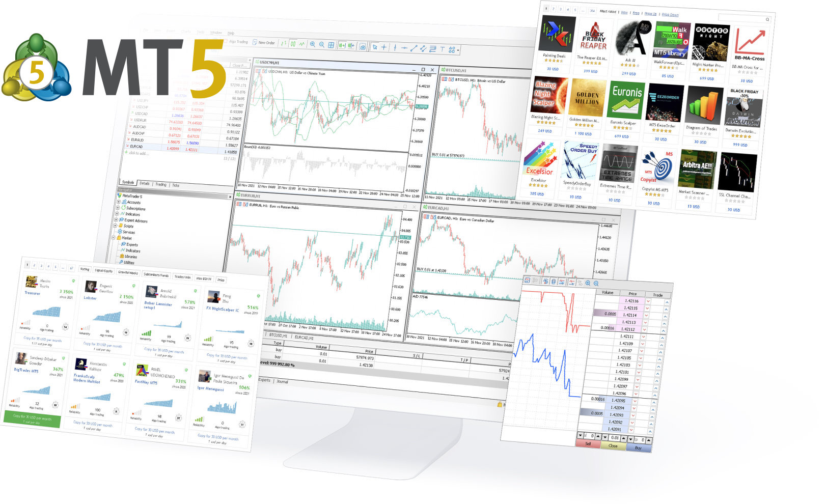 Qual a Melhor Corretora para o MetaTrader 5? - Forex Digital