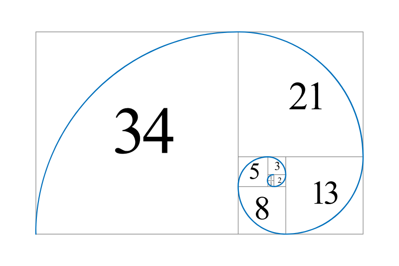 sequência de Fibonacci