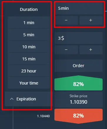 Como usar a Olymp Trade? Guia Completo