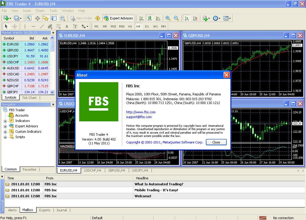 FBS vs IQ Option - Um Guia Completo